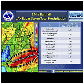 Emergency Management issues final storm report