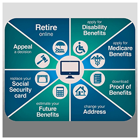 April is National Social Security Month