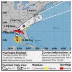 Situation Report on Hurricane Michael